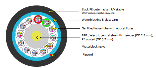 KDPTraditional144Core2KMReel