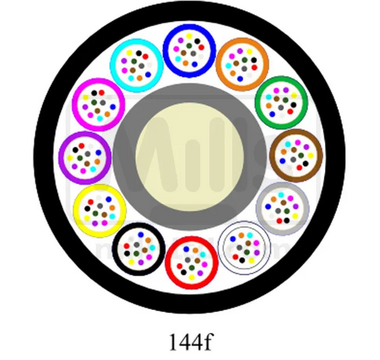 EMTELLE 144F Mini Cable G657A1 Black (8.5mm) 2000m