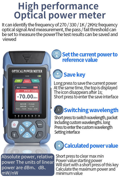 CIRCON H30 Optical Power Meter