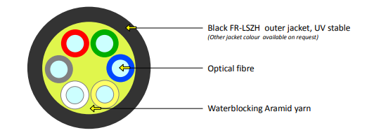 KDPDropCable2core2KMReel