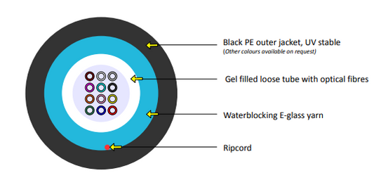 KDPTraditional4Core2KMReel